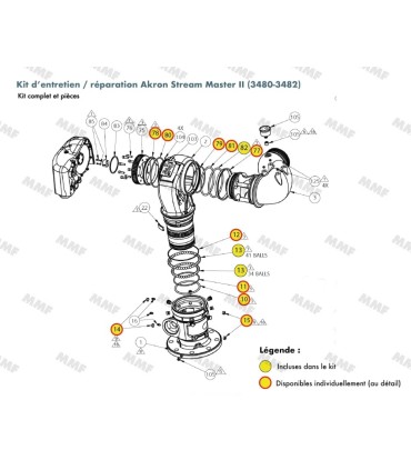 39462 Kit d'entretien / réparation - canon Stream Master II (3480-3482) - éclaté technique