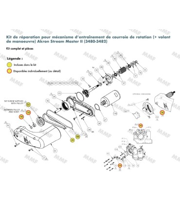 Antriebsmechanismus für Rotationssystem 3480-82 | MMF.de