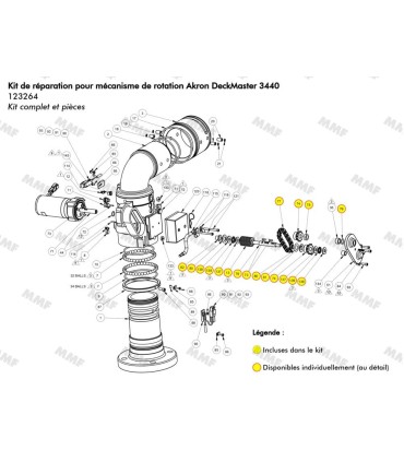 Drehmechanismus für canon DeckMaster (3440)