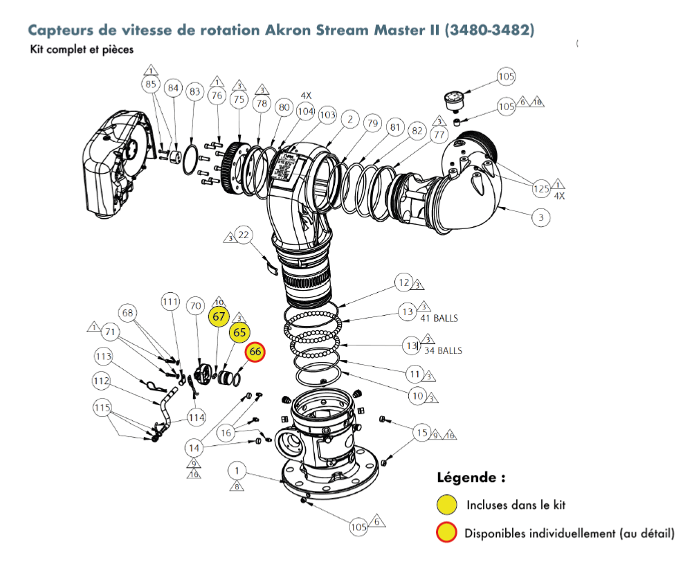 Nos kits de réparation et d'entretien Akron Stream Master II (3480-3482)